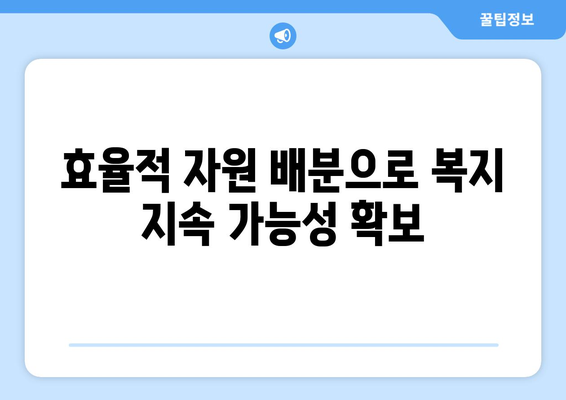 지속 가능한 복지 프로그램 구축 방안